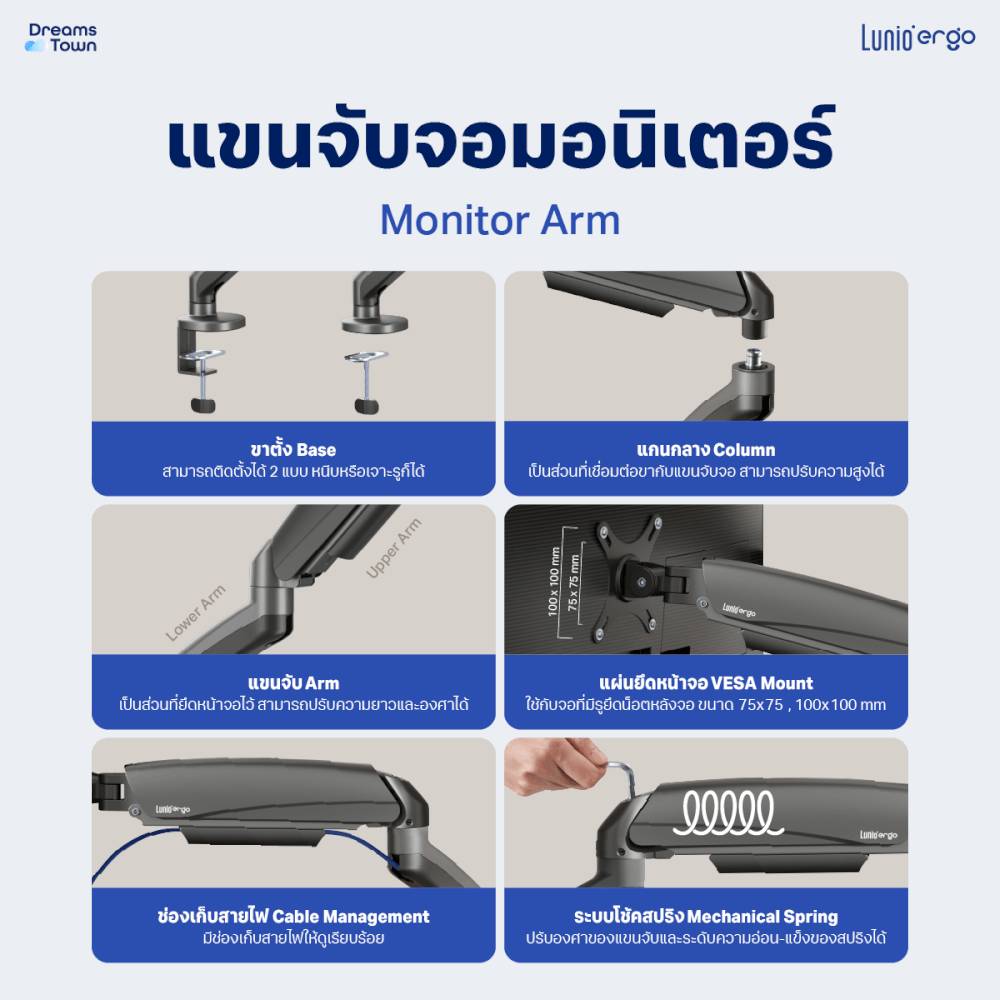 LUNIO ERGO MONITOR ARM CYBOT แขนจับจอ ขาตั้งจอ สีเทา หมุนได้360° ช่วยปรับท่านั่ง ลดดการปวดคอบ่าไหล่ เพิ่มจำนวนจอคอม 1 แขน